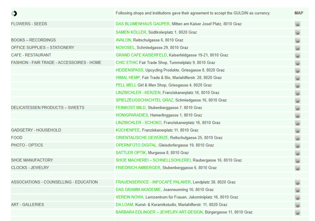 Die Guldinnen_Liste_Geschfte_Graz